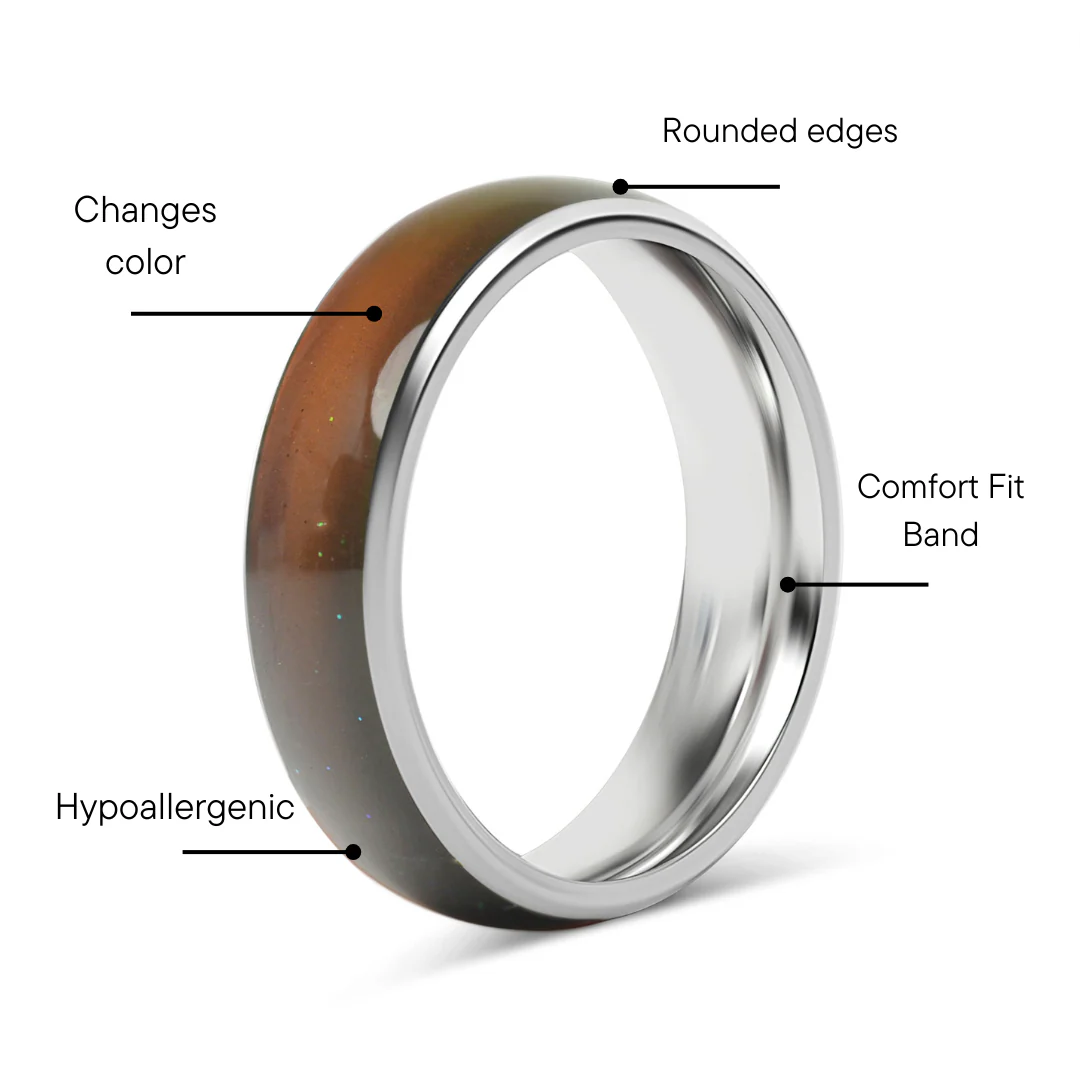 Stainless Steel Band Mood Ring / CFR7040 - Image 5